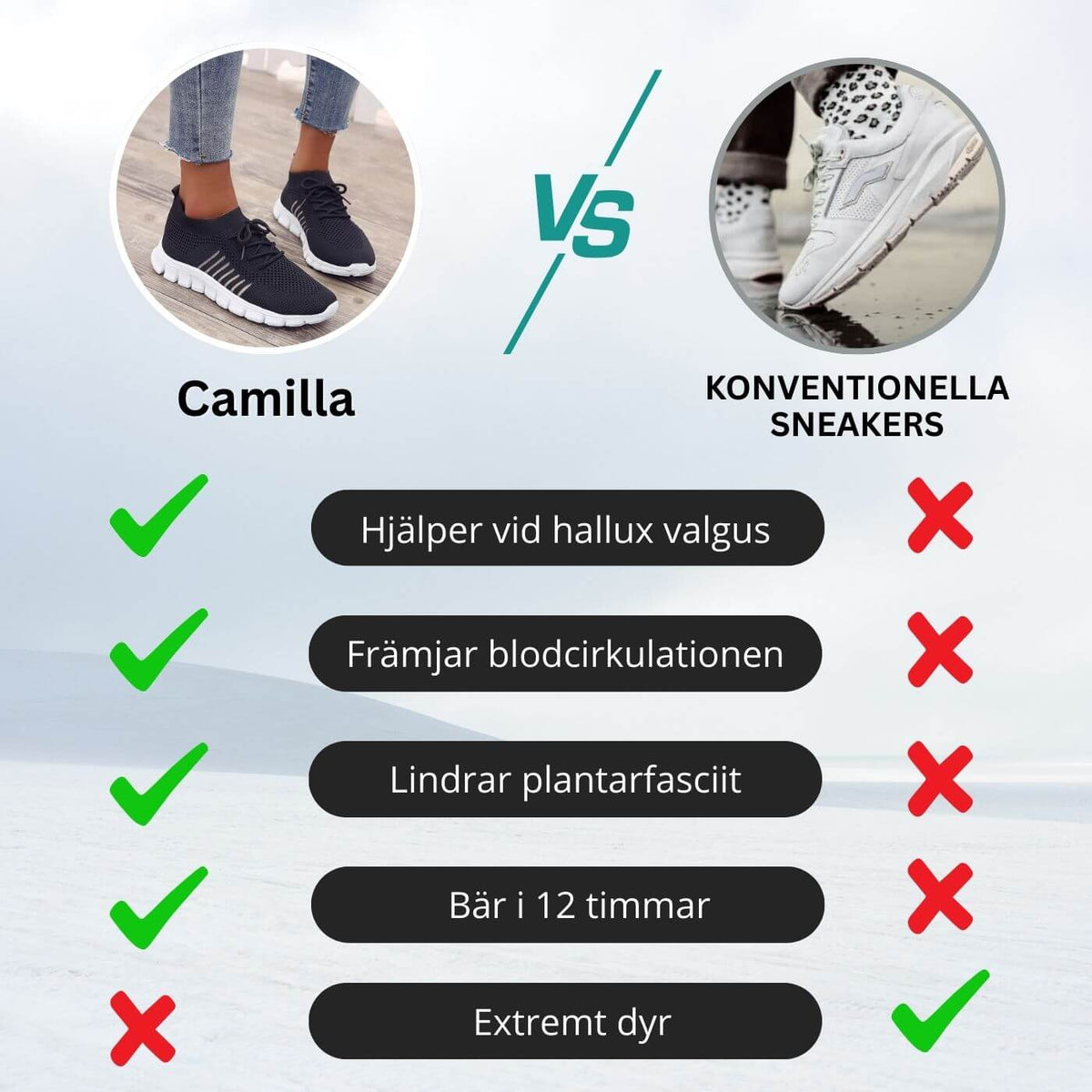 Camilla – Ergonomiska Skor för Smärtlindring